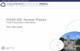 PHGN 422: Nuclear Physicsinside.mines.edu/~kleach/PHGN422/lectures/FinalPresInfo.pdf · Final Presentation Information: General Represents 30% of your ﬁnal grade Talks will be 10