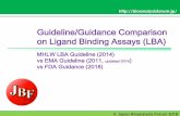 Guideline/Guidance Comparison on Ligand Binding Assays (LBA)bioanalysisforum.jp/images/LBA_GL_Comparion_JP vs EMA_FDA... · 2018-09-03 · Guideline/Guidance Comparison on Ligand