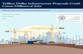 Trillion Dollar Infrastructure Proposals Could Create Millions of 2017-10-13آ  Trillion Dollar Infrastructure