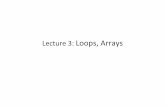 Lecture 3: Loops, Arrays Lecture... · Arrays ArrayLists. Maps . Arrays An array is an indexed list of values. You can make an array of any type int, double, String, etc.. All elements