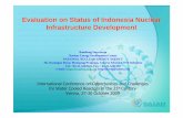 Evaluation on Status of Indonesia Nuclear Infrastructure Development · 2009-10-21 · Evaluation on Status of Indonesia Nuclear Infrastructure Development International Conference