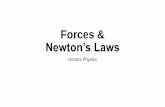 Forces & Newton’s Laws...Newton’s Laws Honors Physics Newton’s 1st Law An object in motion stays in motion, and an object at rest stays at rest, unless an unbalanced force acts