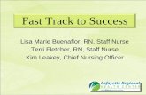 Fast Path to Success - Critical Care Nursing Track to...Med-Surg Challenge Bed Flow • Staffing challenges • Admits from ED, Surgery and direct admits from PCP • Discharge delays