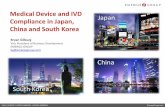 Medical Device and IVD Japan Compliance in Japan, China and … · 2018-04-04 · China Market Appeal • Huge potential. 1.35 billion population • Second largest economy; will
