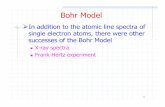Bohr Model - University of Arizonaatlas.physics.arizona.edu/~kjohns/downloads/phys242/...1 Bohr Model ¾In addition to the atomic line spectra of single electron atoms, there were