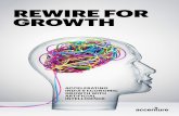 ReWire for Growth | Accenture...2 BOOSTING INDIA’S AI CAPABILITIES FOR STRONG AND INCLUSIVE AI-DRIVEN ECONOMIC GROWTH AI has the potential to add US$957 billion to India’s economy