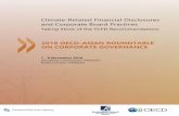 Climate-Related Financial Disclosures and Corporate Board ... · corporate case studies selected across sectors and geographical diversity.6 The TCFD recommendations suggest that