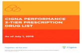 CIGNA PERFORMANCE 3-TIER PRESCRIPTION DRUG LIST · This document shows the most commonly prescribed medications covered on the Performance 3-Tier Prescription Drug List as of July
