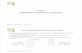 UNIT 2 Fundamental parameters of antennastsc.unex.es/~tabo/ROG/ROG_tema2_02.pdf · Radiación y ondas guiadas – J.M. Taboada 31 Escuela Politécnica Universidad de Extremadura Circular