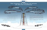 The impact of falling oil prices on the EU economy · The impact of falling oil prices on the EU economy The EU economy is expected to enjoy a short-term boost from falling oil prices.