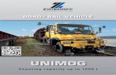 UNIMOG - zwiehoff.com · UNIMOG All-round vehicle on road and rail Modular concept with clearly arranged components High comfort by ergonomically arranged operating elements Base