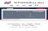 Nikkei225 weekly signal sequence 24.02 - ichimoku.eu weekly signal sequence 24.02... · Ichimoku on high time frame intervals. Practical use of weekly candles. ...