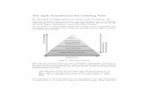 The Agile Pyramid and the Learning View - Allan Kelly · 2013-04-22 · The Agile Pyramid and the Learning View By Allan Kelly, allan@allankelly.net, ... Secondly,theterm“Agile”,andparticularly“AgileSoftwareDevelopment”was