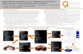 QuakeCoRE and OpenSees (Year 2): Initiatives and ... · 3. Optimised OpenSees Analysis Workflow: Pre-processing Analysis Post-Processing and Visualisation Ghofraniet al. (2016) Pre-Processing