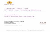 The Inner Yoga Trust IYT 500 Hour Teaching Diploma · Year 3 Syllabus ©Inner Yoga Trust January 2018 Page 4 of 23 Course structure Year 3 of the IYT 500 Hour Diploma is a residential