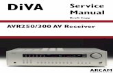 DiVA Service Manual - Arcam service manual.pdf · r449 ne5532 3k9 r451 4k7 r470 4k7 r448 5k1 c465 47p 3 2 1 u409a ne5532 r471 0 r450 20k c472 220p c415 10u/16v c418 22u/16v c423 22u/16v