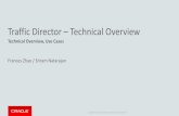 Traffic Director Technical Overview - Oracle · Traffic Director – High Availability (App vs Node Availability) •Worker Process handles all Load Balancing requirement •Application