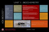 UNIT 1 - BIOCHEMISTRY · UNIT 1 - BIOCHEMISTRY 1 September - 3 weeks Differentiation incl. EAL • Put students into groups based on relative strengths and weaknesses • Set work