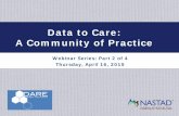 Data to Care: A Community of Practice - NASTAD · Problem Statement Too many people known to be HIV infected have not engaged in HIV care or have fallen out of care. We need to develop