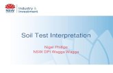 Soil Test Interpretation - Holbrook Landcare€¦ · soil test value (mg P/kg) target soil fertility range based on critical value Plan carefully any changes to paddock fertility