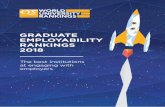 GRADUATE EMPLOYABILITY RANKINGS Graduate Employability...¢  6 QS Graduate Employability Rankings An