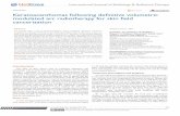 Keratoacanthomas following definitive volumetric modulated ... · modulated arc radiotherapy for skin field cancerization Volume 6 Issue 6 - 2019 SJ Mullin,1 A Lochhead,2 R Haddad,3