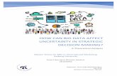 HOW CAN BIG dATA AFFECT Uncertainty in sTRATEGIC decision ... · Project Title /Thesis Title How can big data affect uncertainty in strategic decision-making? According to module