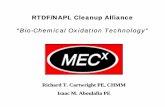 RTDF/NAPL Cleanup Alliance “Bio-Chemical Oxidation Technology” · MECX ISCO Full Scale Program Cost Per Kilogram of Contaminant Removed Decommissioning and Close Down, $0.00004