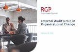 Internal Audit’s role in Organizational Change 2020... · Vice President –Change Management Solution Leader Role and Experience Ed has an extensive background and expertise in