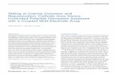 Stiﬂing of Crevice Corrosion and Repassivation: Cathode Area … · 2017-08-16 · saturated calomel electrode (SCE) at 25°C, while the counter electrode was a Pt-coated niobium