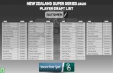 Queensland Super Series Player List - Last Man StandsNEW ZEALAND SUPER SERIES 2020 PLAYER DRAFT LIST NAME REGION NAME REGION BATSMEN Adam Day Alex Larsen Alexander Macdonald ... James
