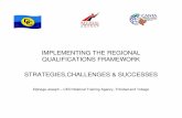 IMPLEMENTING THE REGIONAL QUALIFICATIONS FRAMEWORK ... · IMPLEMENTING THE REGIONAL QUALIFICATIONS FRAMEWORK STRATEGIES,CHALLENGES & SUCCESSES Elphege Joseph – CEO National Training