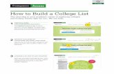 The next step in your academic career is exploring …...11th Grade How to Build a College List The next step in your academic career is exploring colleges and finding what’s right