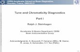 Tune and Chromaticity Diagnostics - Welcome to the CERN … · 2017-06-24 · Q & Q' Diagnostics,CAS Dourdan, France, Ralph.Steinhagen@CERN.ch, 2008-05-31 1/36 Tune and Chromaticity