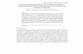Faculty of Management and Commerce- SEUSL Factors Influencing … · 2017-04-26 · Factors Influencing on Work Performance: Special Reference to Divisional Secretariats in Ampara