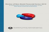 Review of Non-Bank Financial Sector 2010ssadmin.bibm.org.bd/notice/02-07-19/Non-Bank... · Performance evaluation of NBFIs is an old issue but a continuous exercise. NBFIs have become