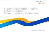 Remuneration and Nomination Committee Charter Remuneration and Nomination Committee Charter Board Governance