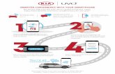 SMARTER CONVENIENCE WITH YOUR SMARTPHONE · 1 UVO link: Purchase/lease of certain 2019 and newer Kia vehicles with UVO link includes a complimentary 1-year subscription starting from