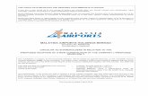 MALAYSIA AIRPORTS HOLDINGS BERHAD · Constitution : The constitution of the Company Director(s) : The directors of MAHB MAHB or the Company : Malaysia Airports Holdings Berhad (Company