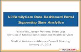 NJ FamilyCare Update · • NJ FamilyCare must maintain a combined average length of stay of ... PDMS . Milestone 6 . Ensure residential and inpatient facilities link beneficiaries