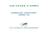 A.P. STATE CAMPAforests.telangana.gov.in/Documents/campa/Annual_Report_CAMPA … · Balkampet, Hyderabad - 500 018 Cell : 9866 49 39 59, 9000 30 35 53. FOREWORD The A.P.State CAMPA