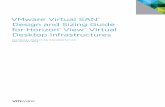 VMware Virtual SAN Design and Sizing Guide for …...VMware® Virtual SAN Design and Sizing Guide for Horizon View Virtual Desktop Infrastructures TECHNICAL MARKETING DOCUMENTATION