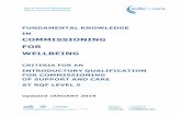 COMMISSIONING FOR WELLBEING€¦ · complement Ofqual requirements. ... Links with legislation, regulation, standards and strategic initiatives relating to the workforce and workforce