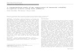 A computational study of the suppression of ammonia ... · A computational study of the suppression of ammonia volatility in aqueous systems using ionic additives ... the vapour–liquid