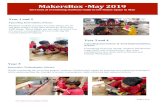 MakersBox MakerSpace at The Ardee School, NFC , May …MakersBox MakerSpace at The Ardee School, NFC , May 2019 Page 2 of 4 For Internal Circulation Only World Studies, General Elections