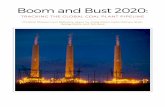 TRACKING THE GLOBAL COAL PLANT PIPELINE · 2020-03-25 · ing coal plant operators and discourage new projects. Coal power capacity that is being built is exceeding demand, with global