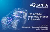 The Inevitable - High Speed Ethernet in Automotive · High Speed Ethernet in Automotive Amir Bar-Niv IEEE Ethernet & IP @ Automotive Technology Day. London, October 2018 ... Multi-Gig