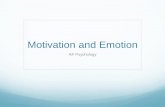 Motivation and Emotion - AP Psychology-NWHSappsychologynwhs.weebly.com/.../2/7/9/8/2798689/theories_of_moti… · its behavior toward a goal ... Abraham Lincoln and Eleanor Roosevelt