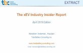 totalbatteryconsulting.com · total battery consulting EXTRACT The xEV Industry Insider Report April 2019 Edition Menahem Anderman, President Total Battery Consulting, Inc.