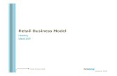 Retail Business Model 22042007 - Newway Retail 2020, de ......Het McDonalds model • Analyse van de retailmarkt Omgevingsmodel Marketingmix model Waterval model EST model Doelgroepanalysemodel